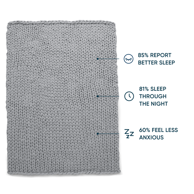 Queen Weighted Blanket