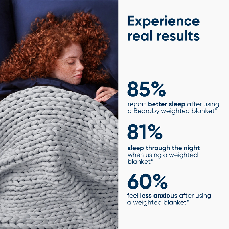 Cooling Weighted Blanket Organic TENCEL™ Tree Napper