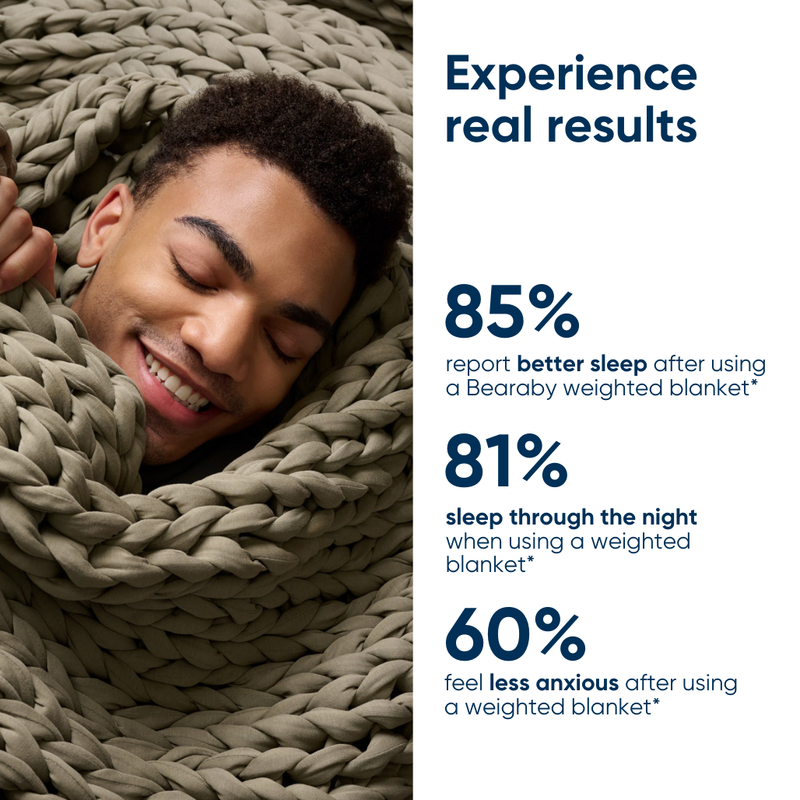 Queen Weighted Blanket