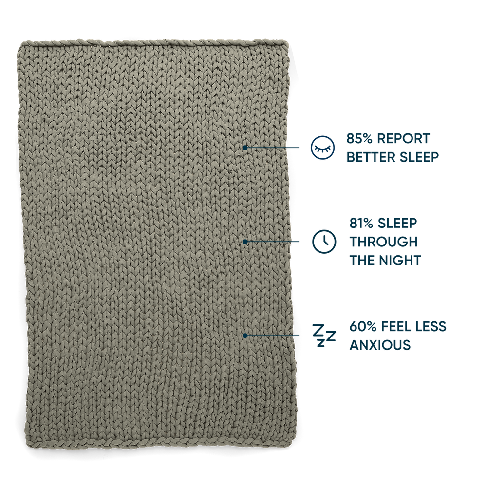 Queen Weighted Blanket