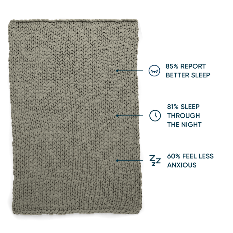 Queen Weighted Blanket