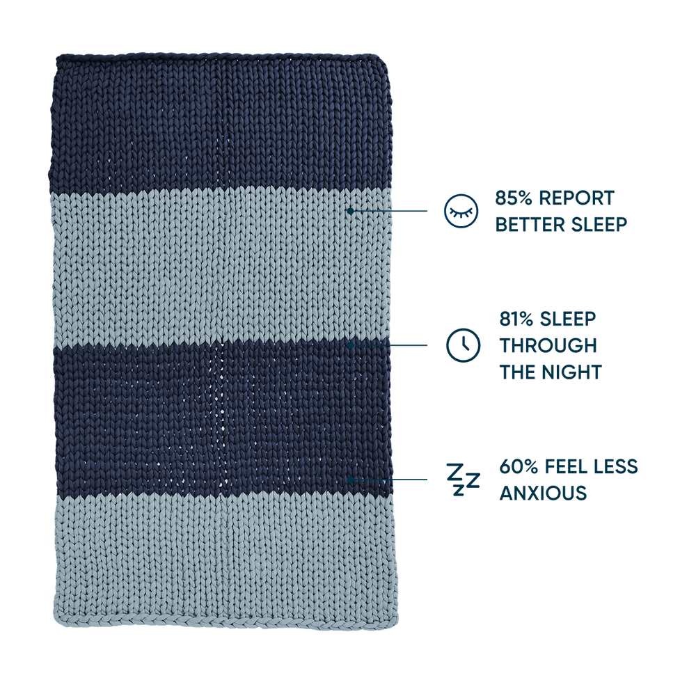 Striped weighted blanket with sleep benefits text