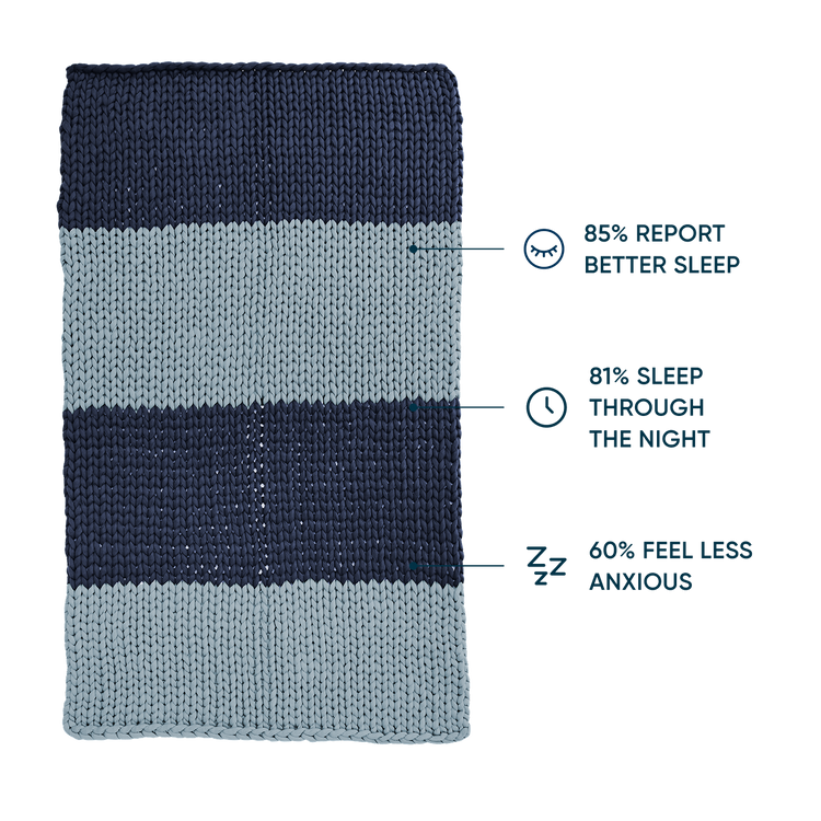 Striped weighted blanket with sleep benefits text