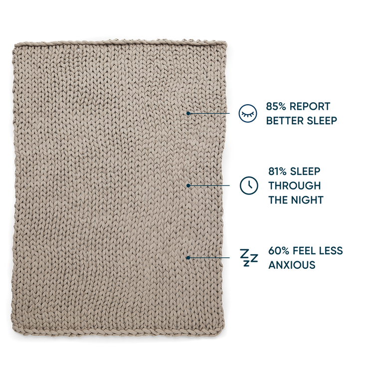 King Weighted Blanket
