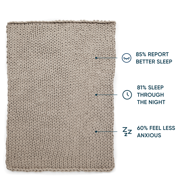 King Weighted Blanket