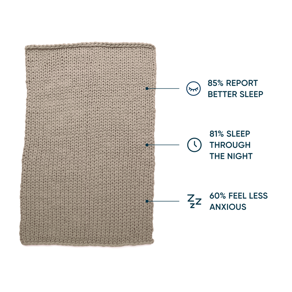 Textured softwood blanket with three statistics on sleep improvement