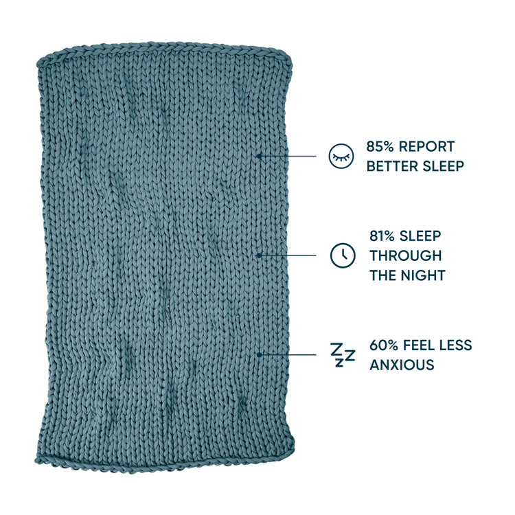 Blue spruce Knitted blue blanket with statistics on sleep and anxiety relief