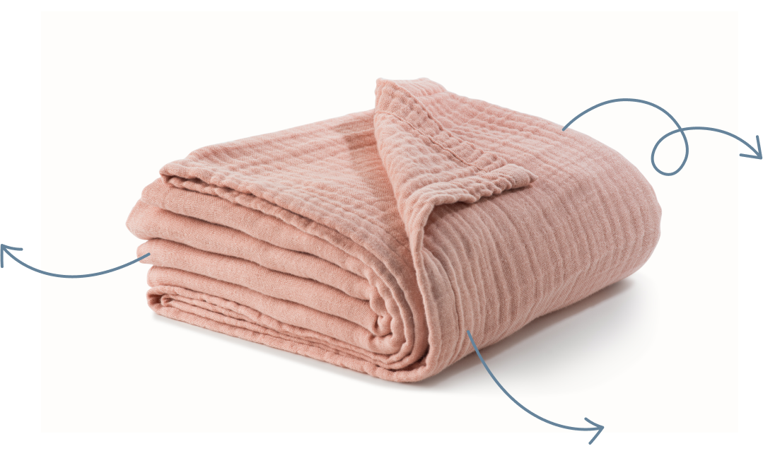 GOTS Certified Organic Muslin Blanket for Adults Muslin Cocoon