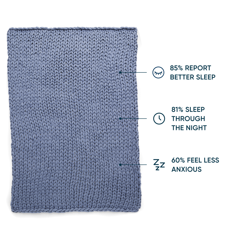 Queen Weighted Blanket