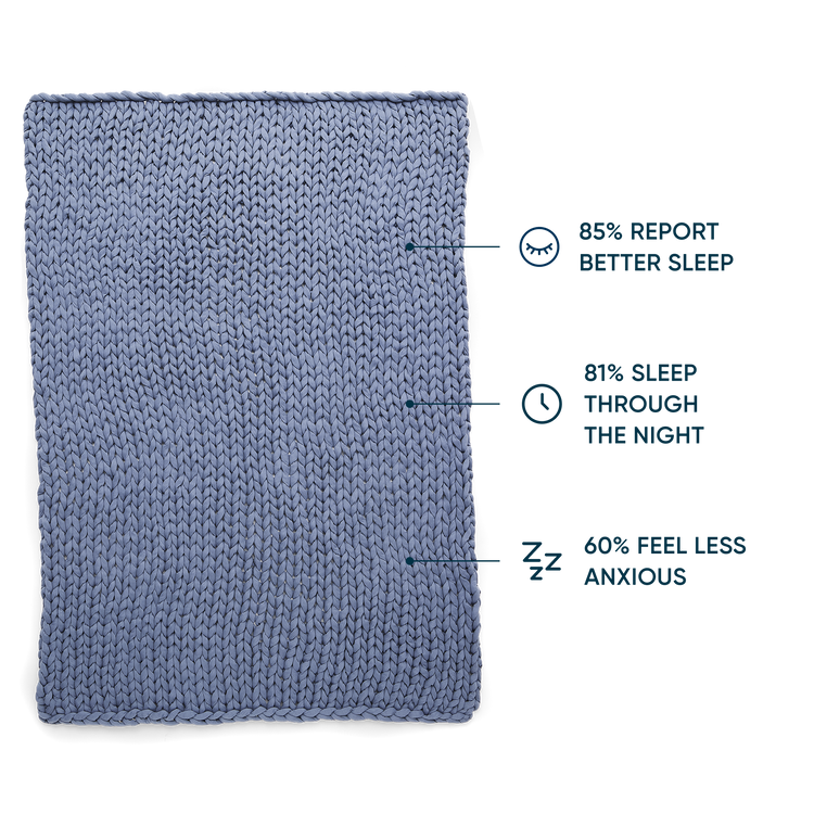 Queen Weighted Blanket